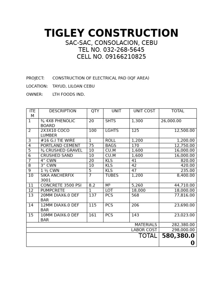 Construction Materials List | PDF
