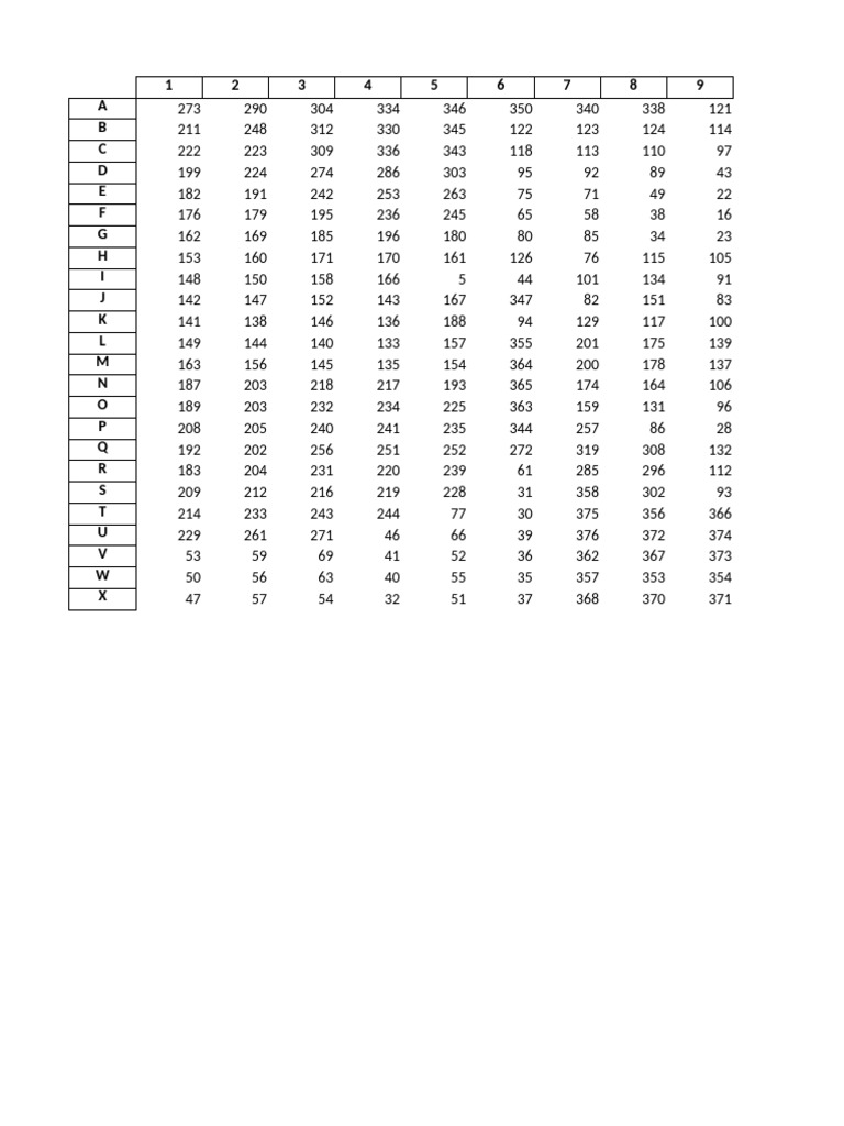 Codes couleurs RAL et hexadécimaux | PDF