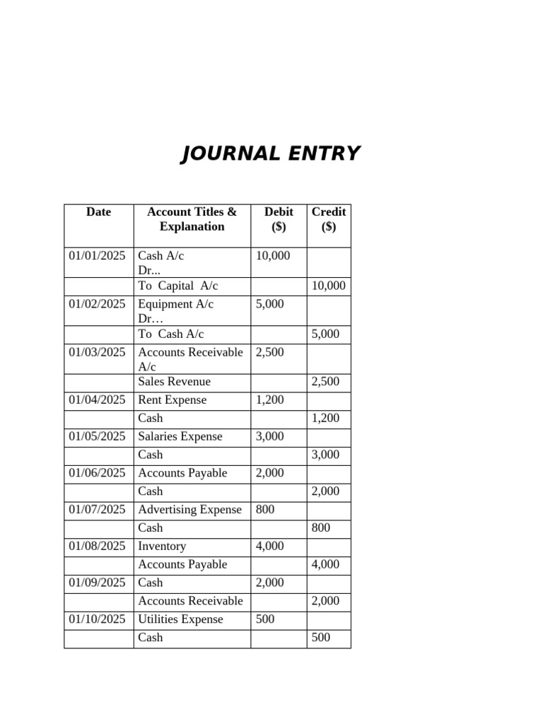 Journal Entries and Financial Statements | PDF | Debits And Credits ...