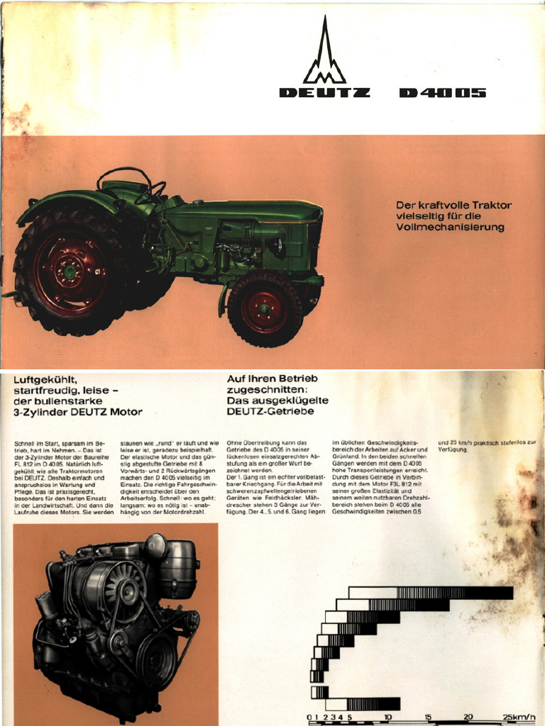4005 | PDF