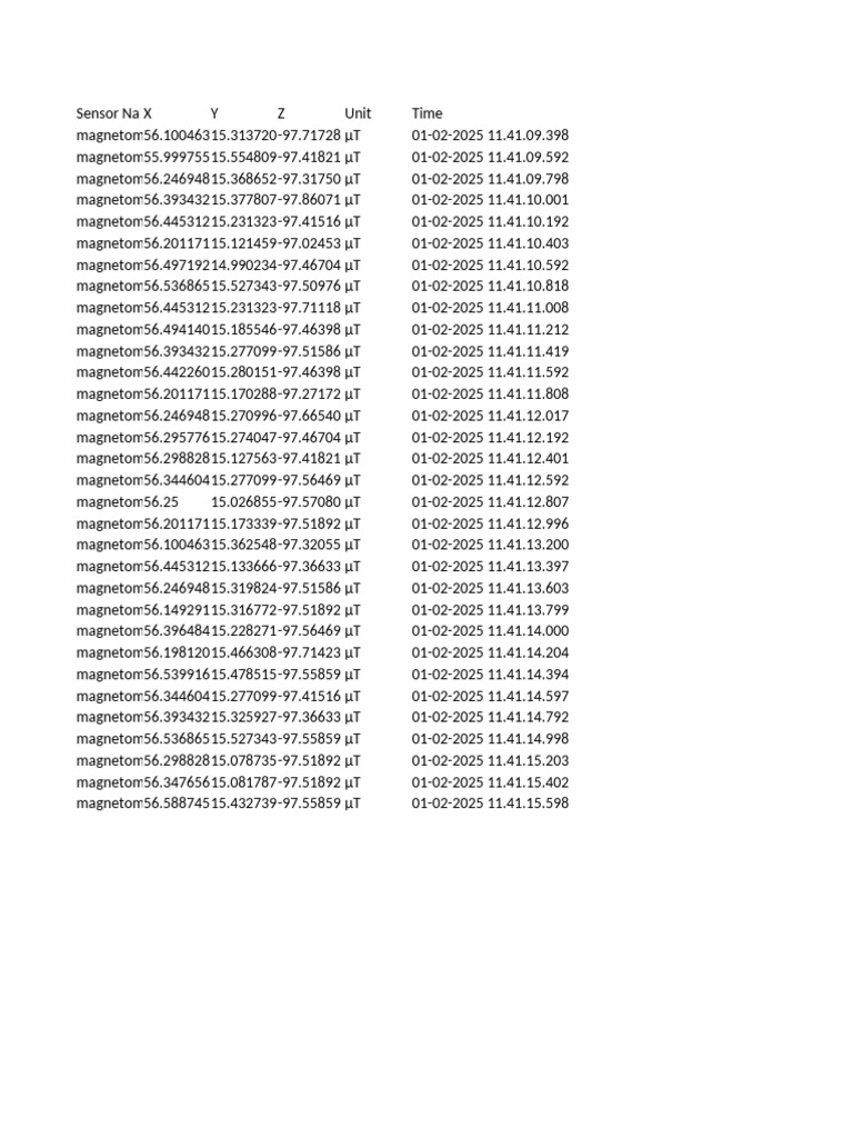 Magnetometer Export 01 02 2025 - 11 41 | PDF