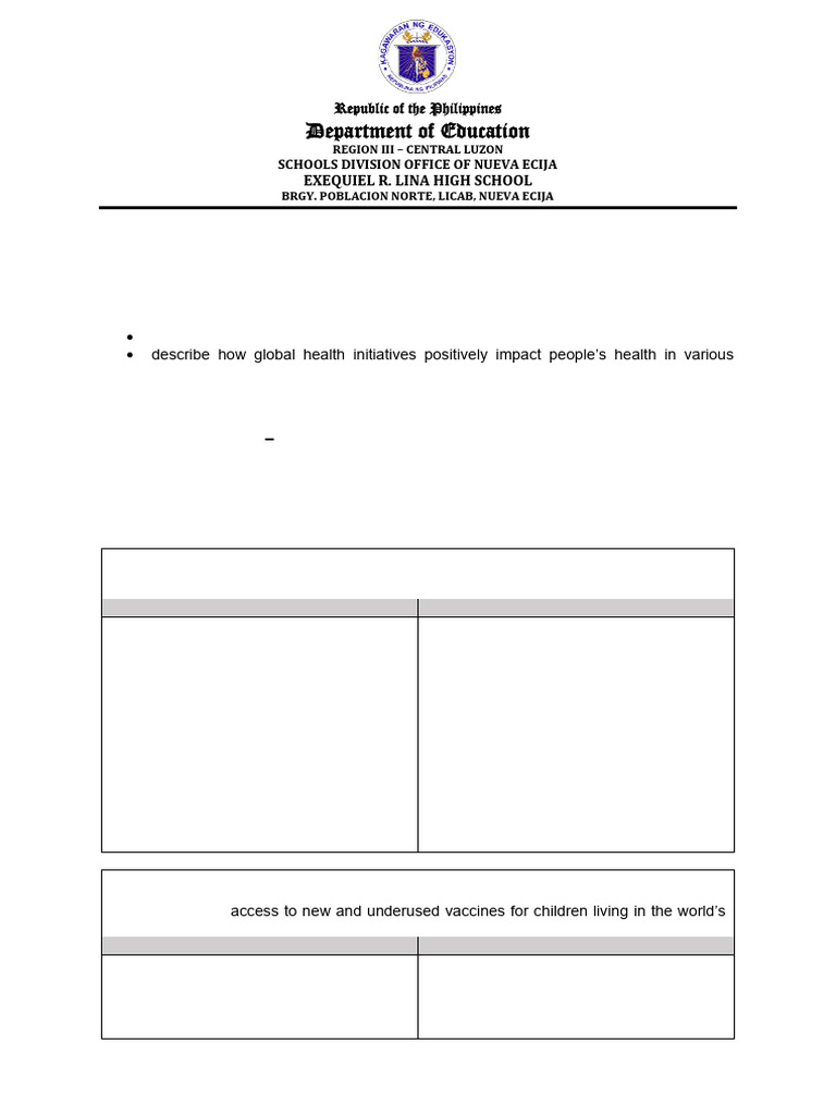 Global Health Initiatives Impact | PDF | World Health Organization ...