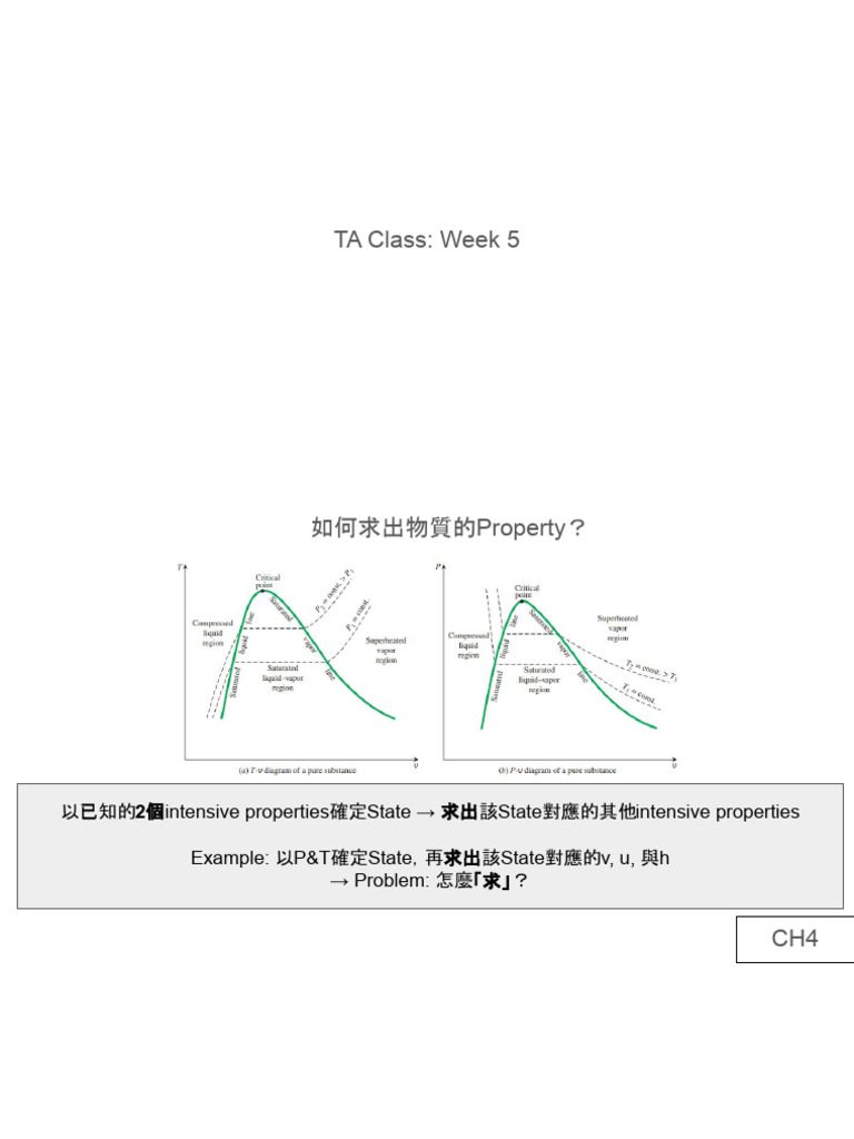TA Class w5 | PDF