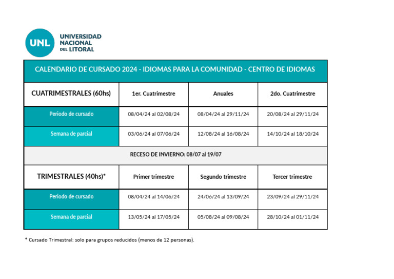 Calendario Anual de Cursado 2024 - Idiomas para La Comunidad - UNL | PDF