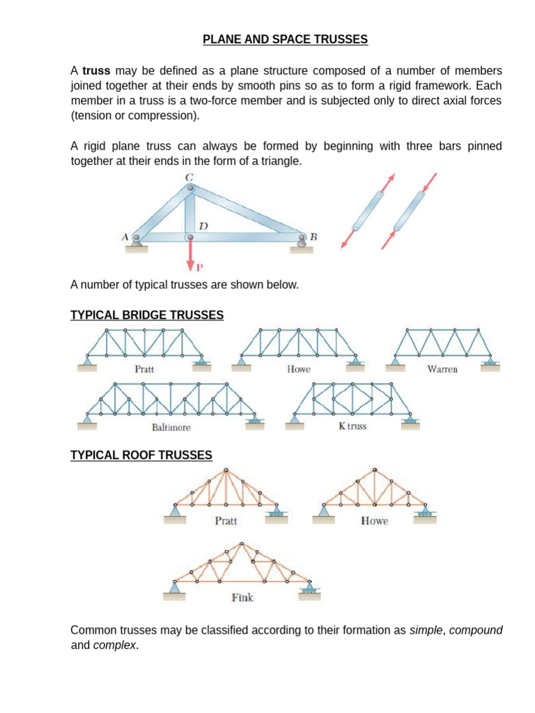 Understanding Plane and Space Trusses | PDF | Truss