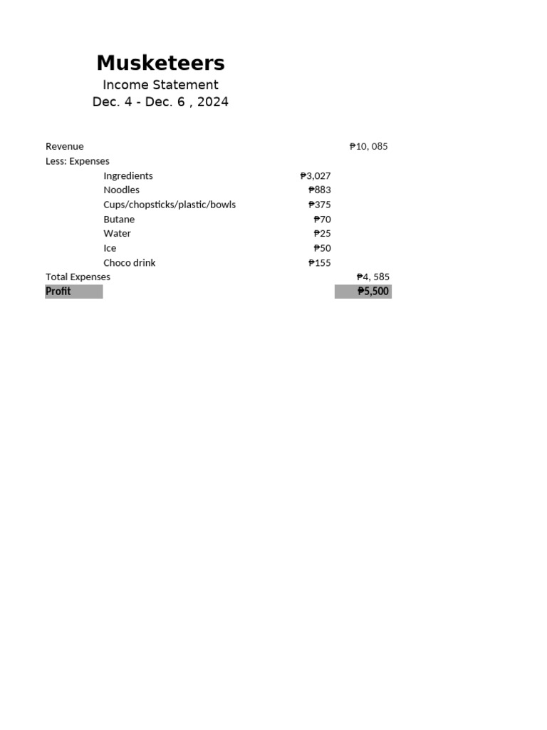 Income Statement | PDF