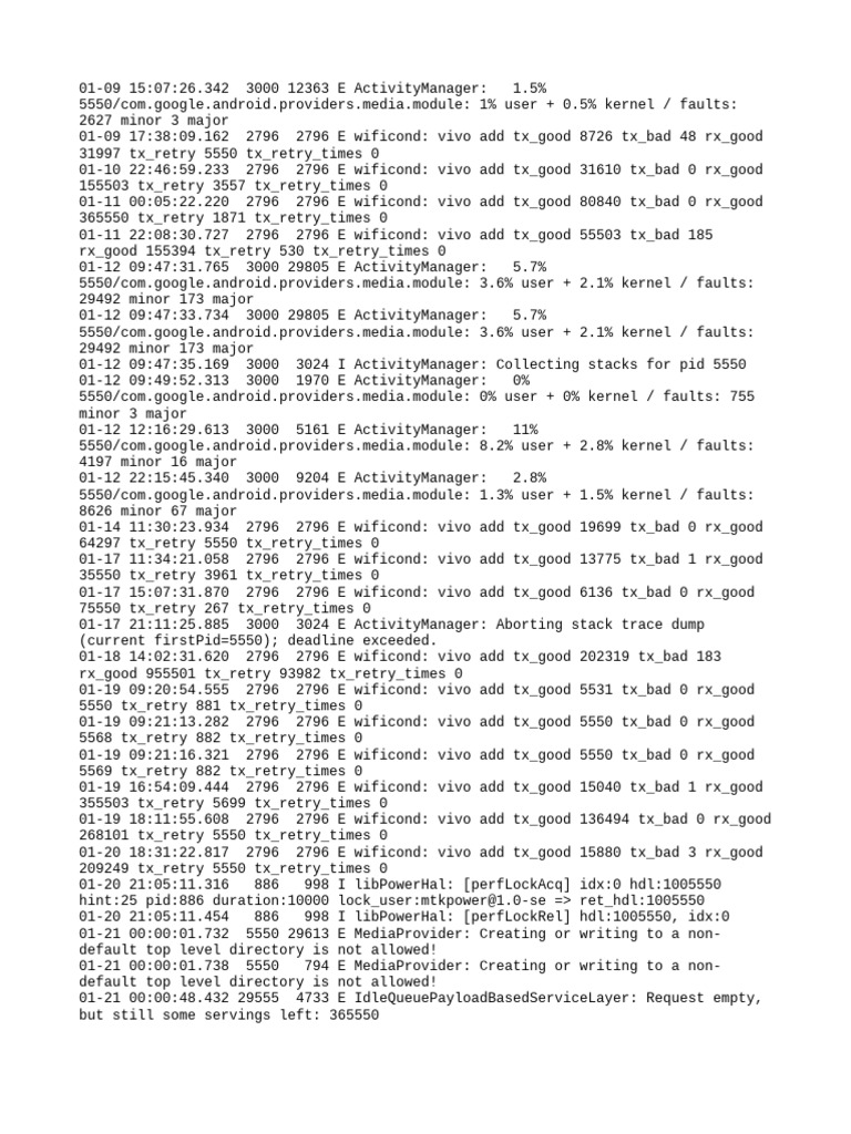 Log | PDF | System Software | Software