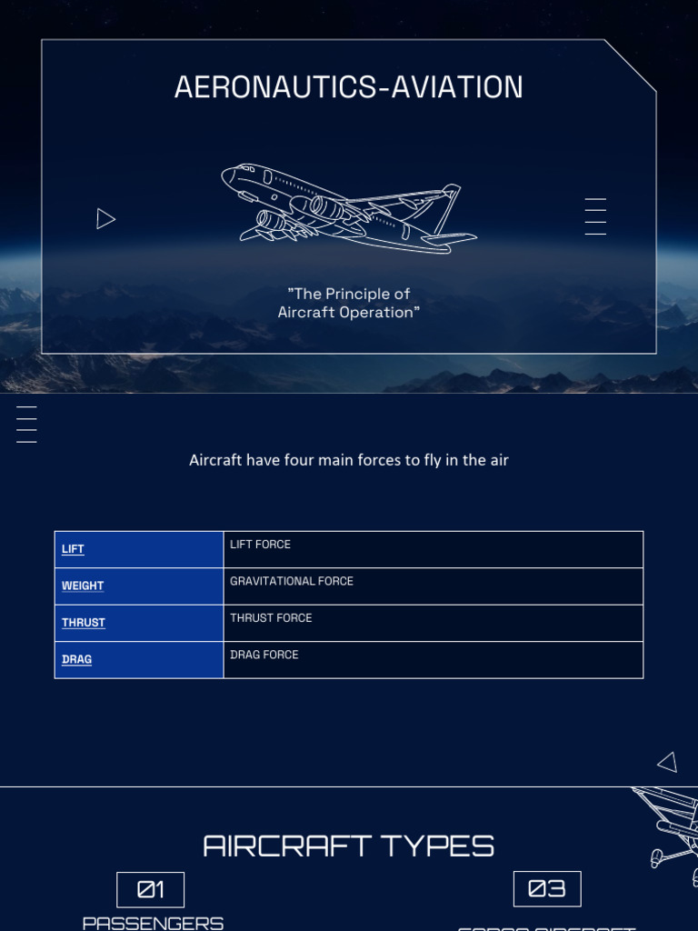 AVIATION | PDF