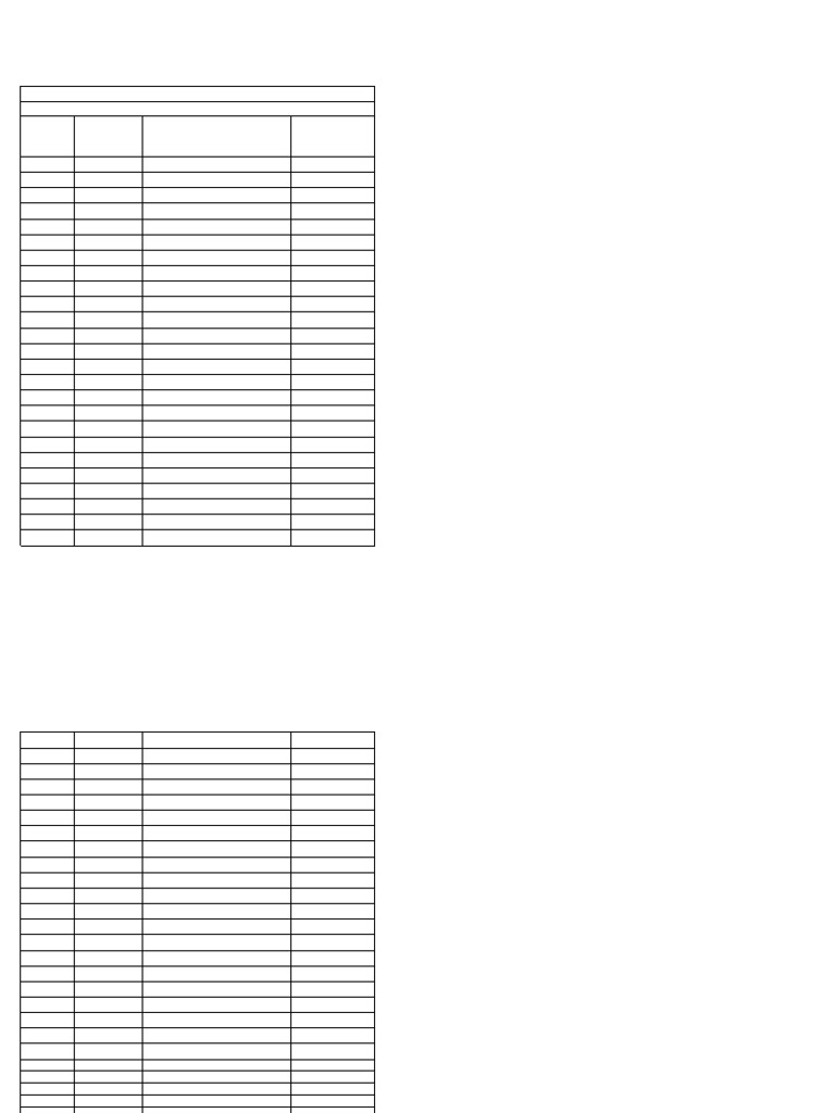 Pre Prac Question Allocation 12A | PDF