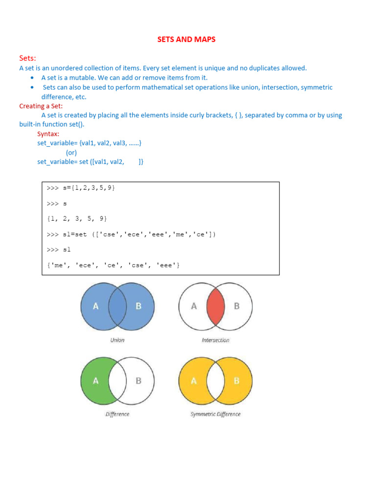 Sets and Maps in Python Explained | PDF | Mathematics | Computer ...