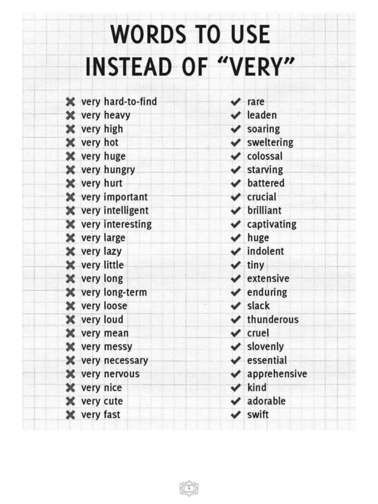 Advance English Pdf Point Of Sale Breads