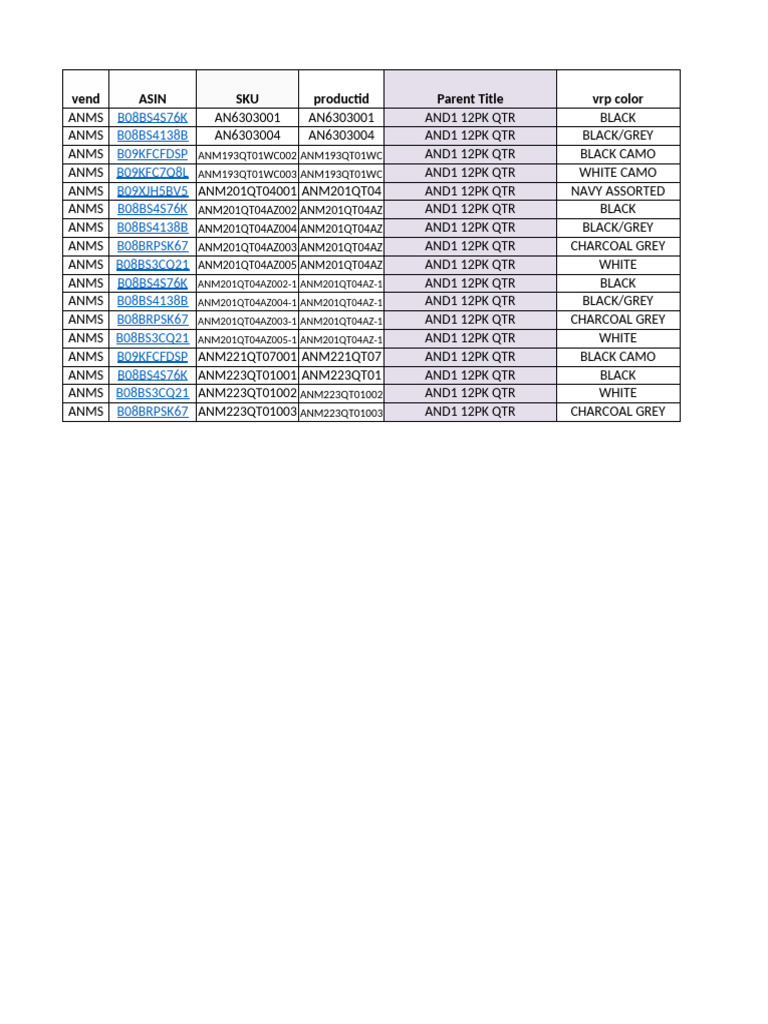 AND1 Socks Inventory Data | PDF | Sock | Clothing