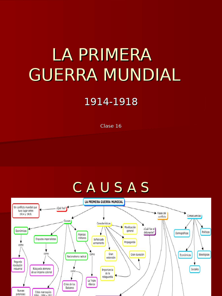 Causas y Consecuencias de la I Guerra Mundial | PDF