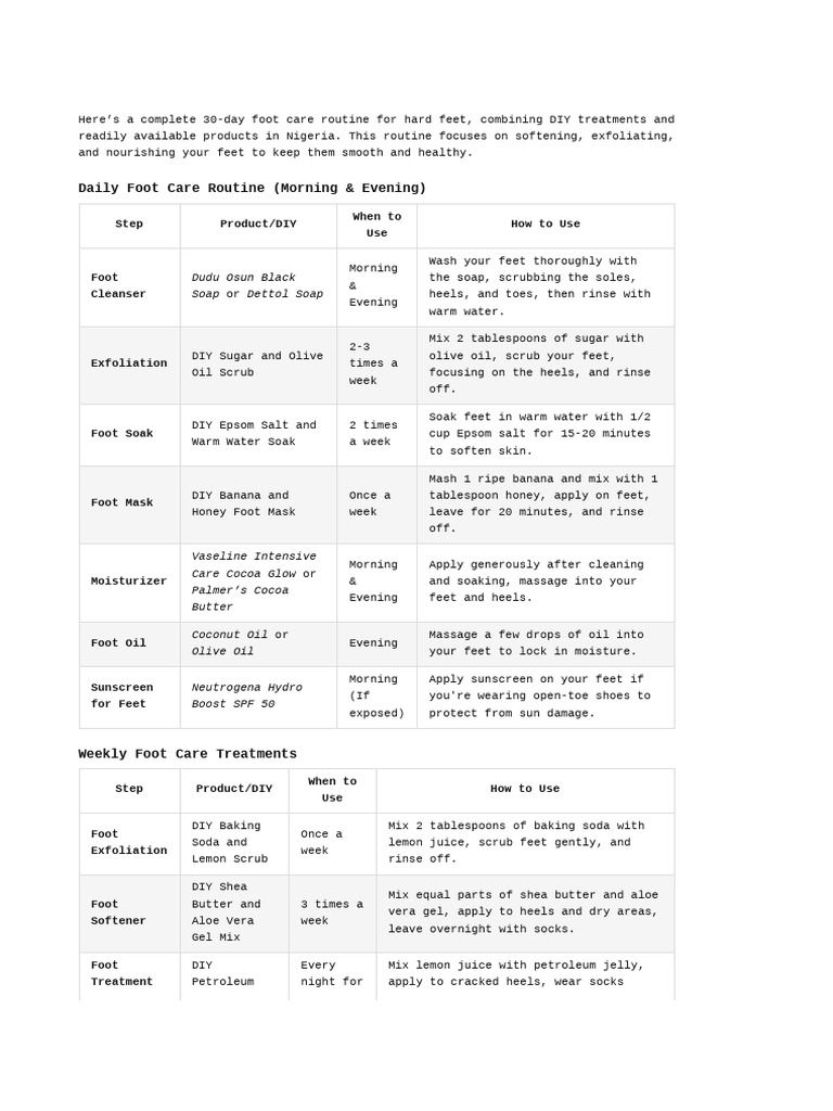 30-Day Foot Care Routine for Hard Feet | PDF | Nail (Anatomy) | Foot