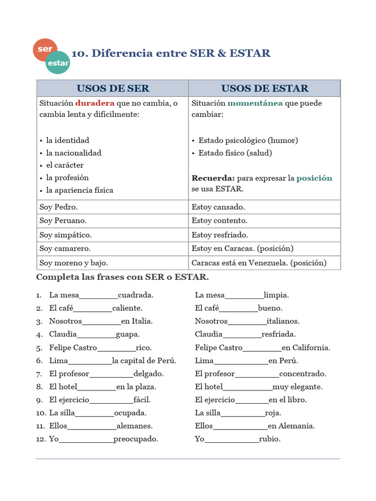 Usos de SER y ESTAR en Español | PDF