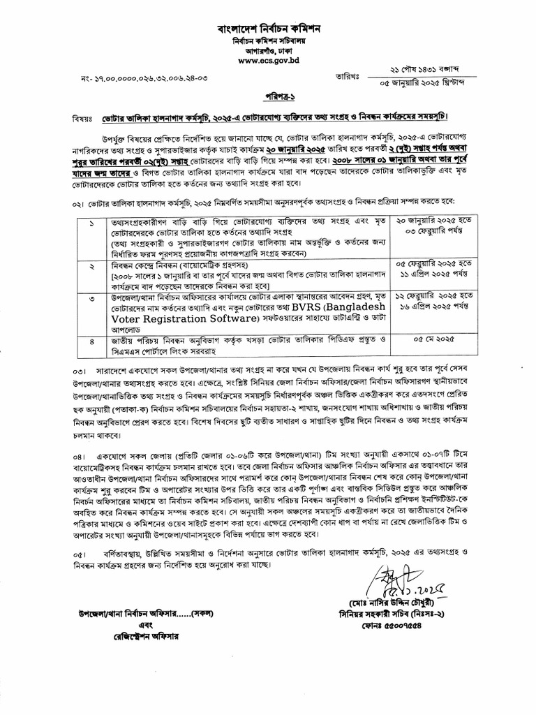 TRR+S: Sffi Ffir (W | PDF