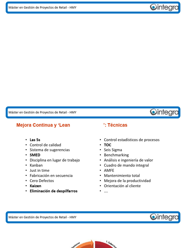 Mejora Continua en Retail: Estrategias Lean | PDF | Lean Manufacturing ...