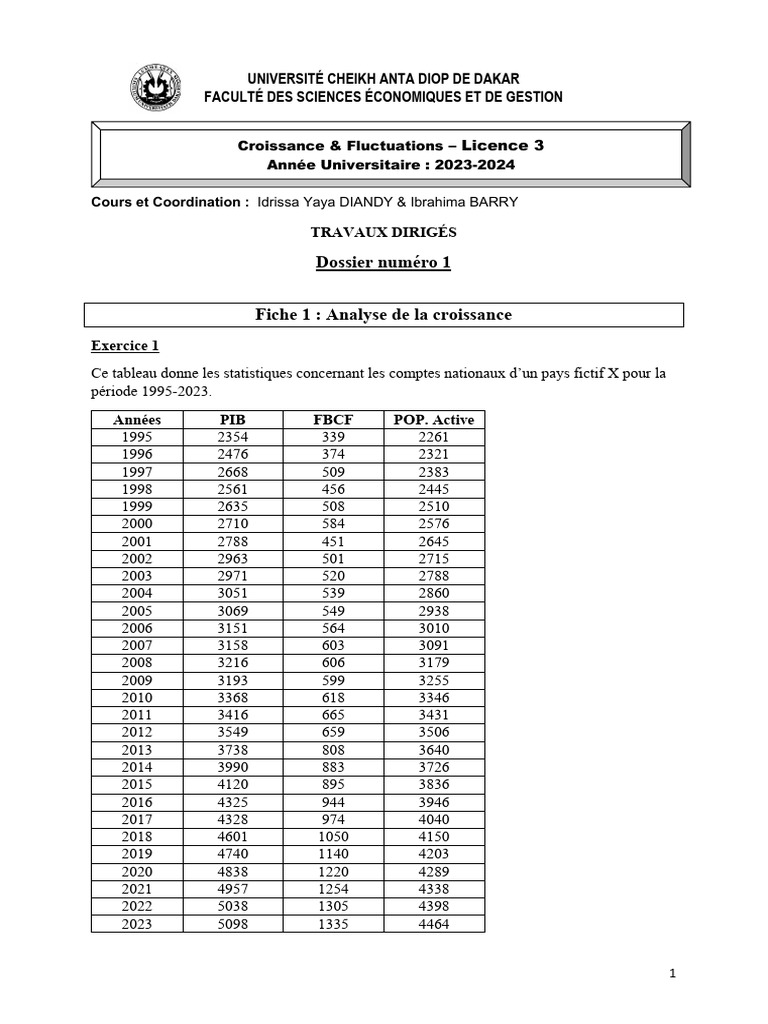 Analyse de la croissance économique 1995-2023 | PDF | Croissance ...