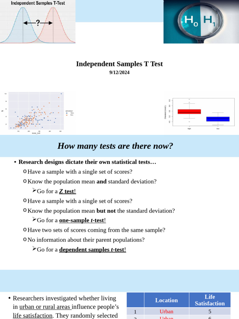 Independent Samples T-Test Overview | PDF | Dieting | Student's T Test