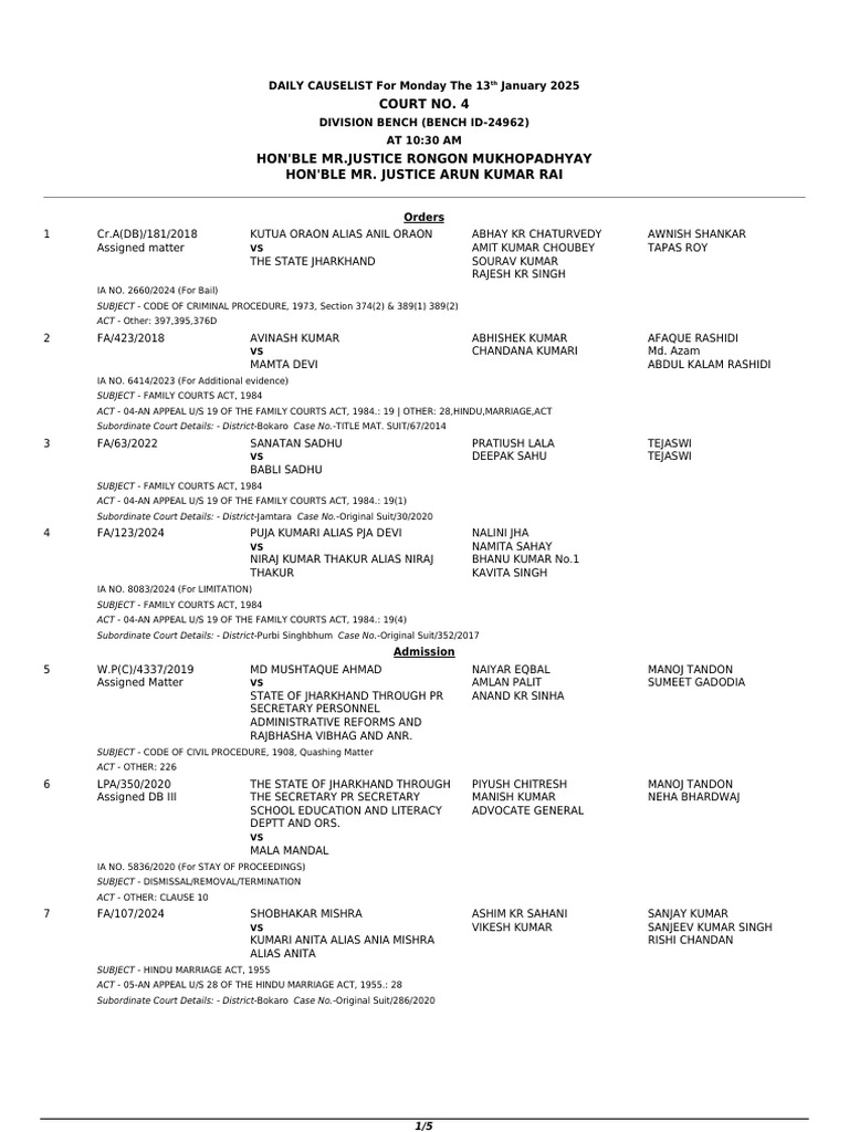 display-causelist-pdf-pdf-crimes-crime-violence