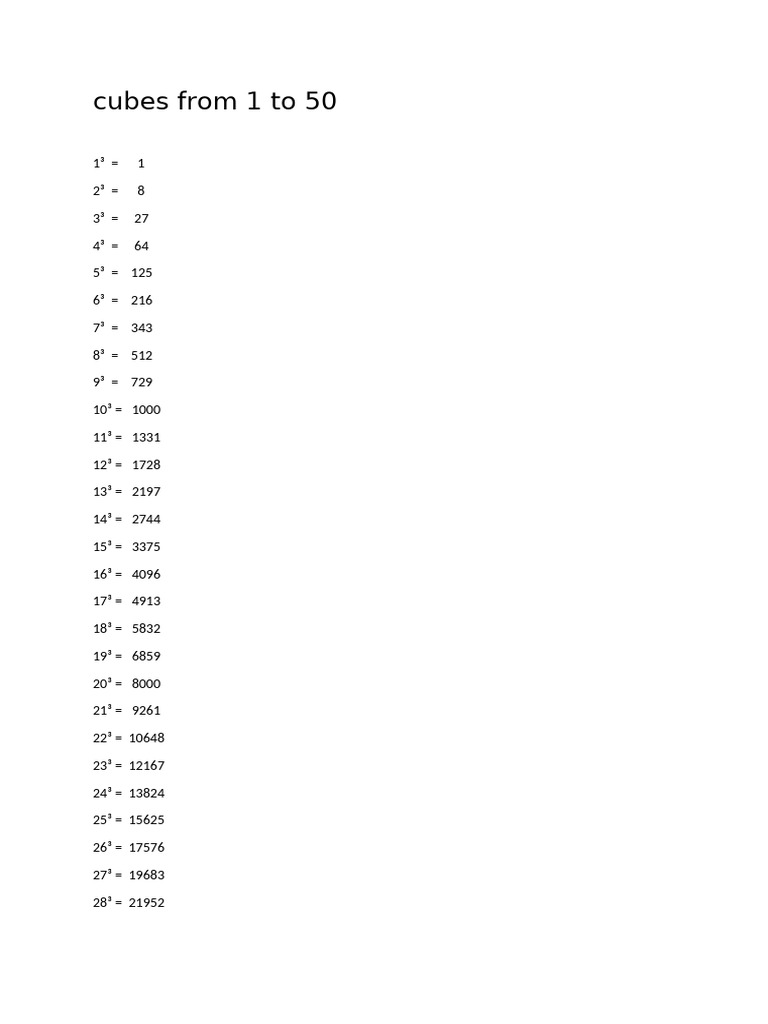 Cube Values from 1 to 50 | PDF