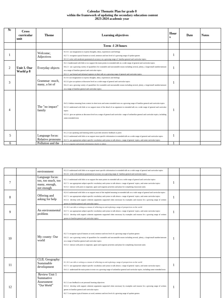 Grade 8 Thematic Calendar Plan 2023-2024 | PDF | Vocabulary | Verb