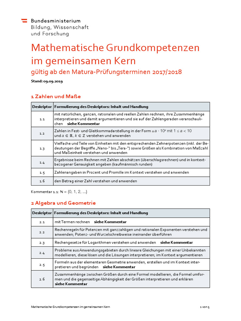 SRDP Am Kompetenzen 2018-2019-09-05 | PDF