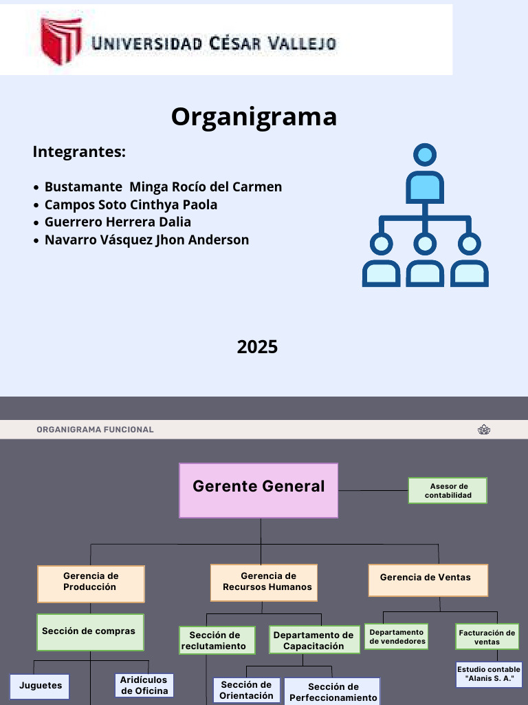 Green+and+Yellow+Professional+Organizational+Chart+Graph+ 20250122 ...