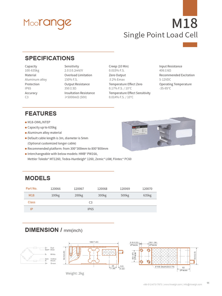 M18 | PDF | Electrical Engineering