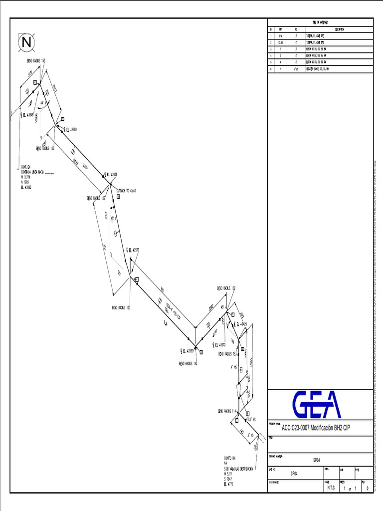 Modificación BH2 CIP SP04 | PDF