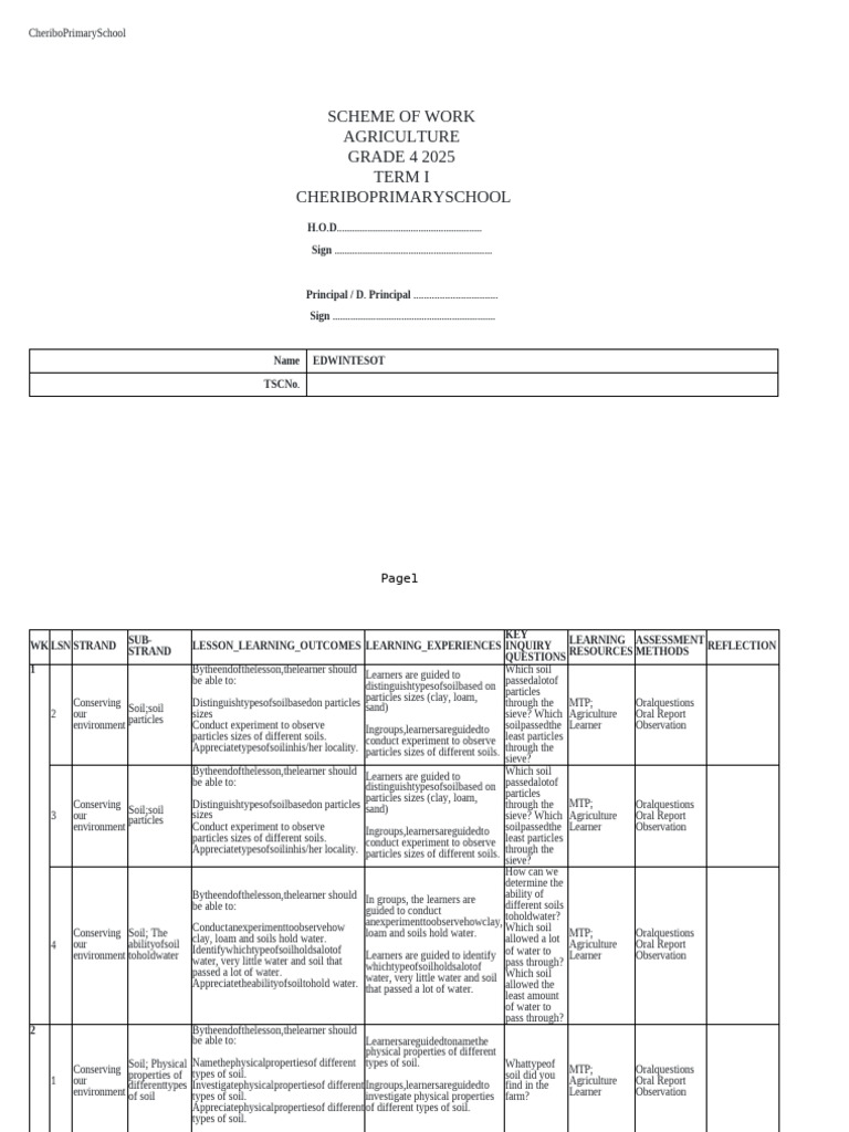 Agriculture Curriculum for Grade 4 | PDF | Manure | Compost