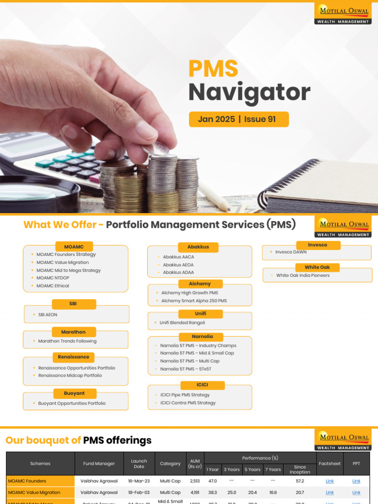 Comprehensive PMS Offerings Overview | PDF | Price–Earnings Ratio ...