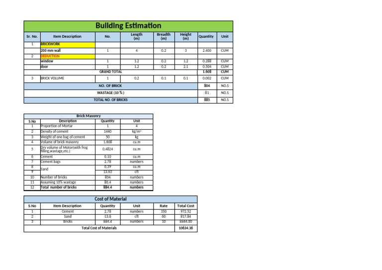 Brickwork Estimation and Cost Analysis | PDF | Brick | Masonry