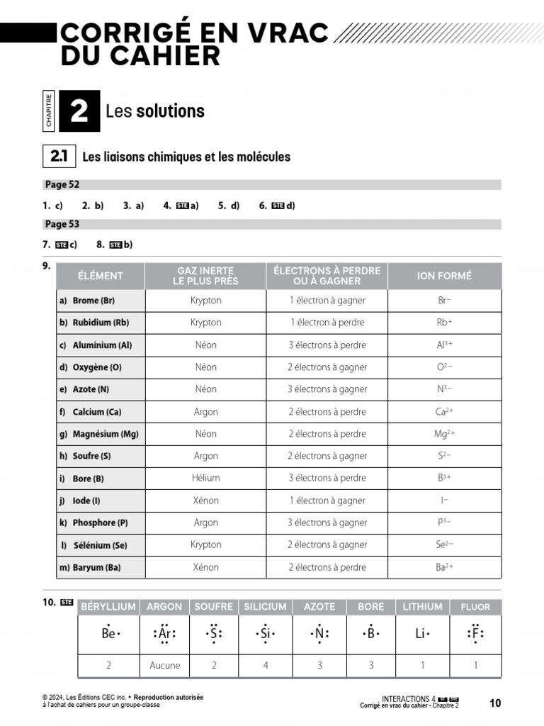 Corrigé Chapitre 2 Interactions 4 ST | PDF | Ion | Liaison chimique