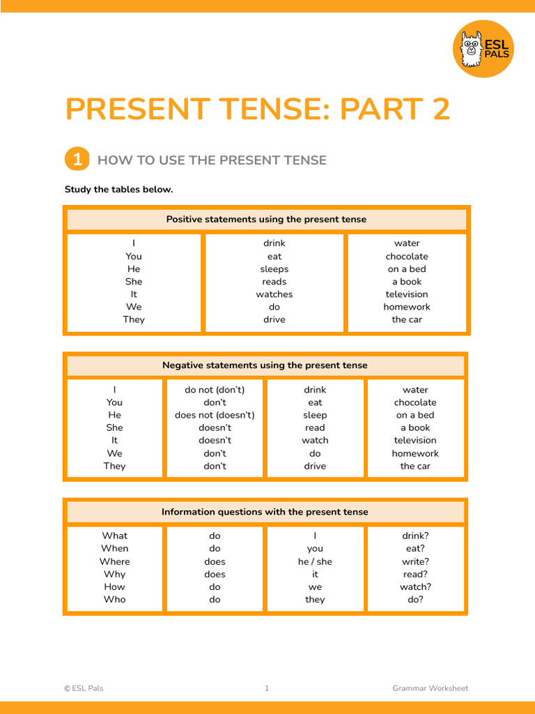 Mastering Present Tense Usage | PDF