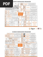 Aqa Combined Scienece: Trilogy Higher - CHEMISTRY - PAPER 1 REVISION ...