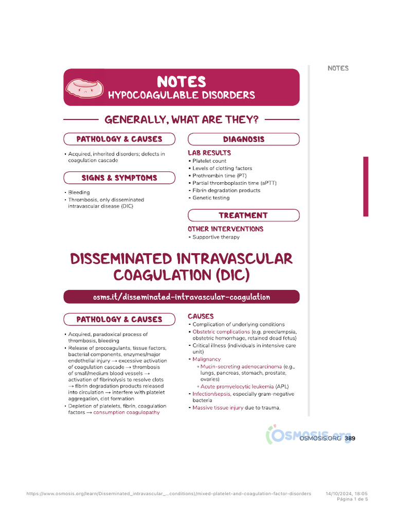 Disseminated Intravascular Coagulation - Video - Osmosis | PDF