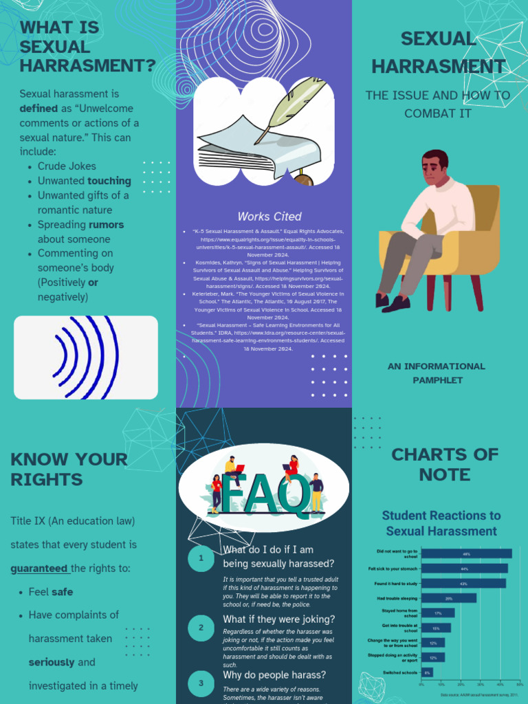 Understanding Sexual Harassment Issues | PDF | Sexual Harassment ...