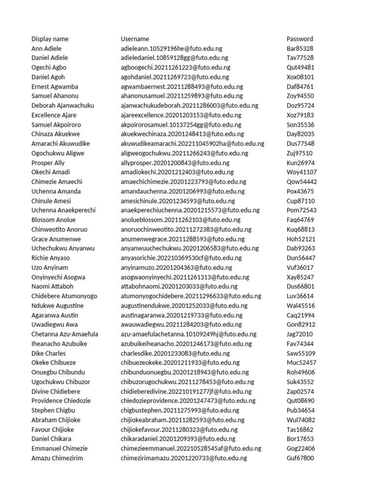 User Credentials for Akpan and Onyeri | PDF
