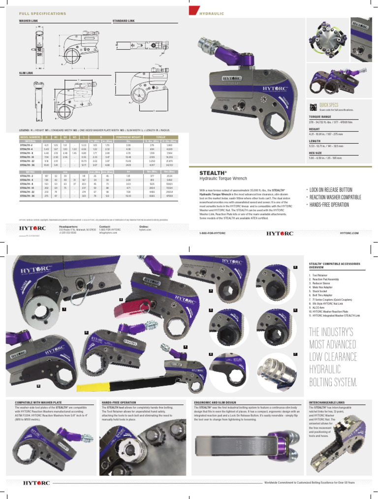 STEALTH-extended Cut Sheet 100223 EMAIL | PDF