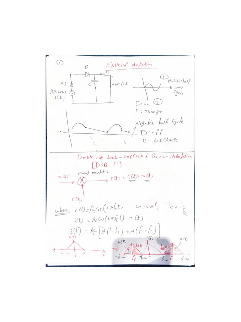 مابعد المد الاول 2 | PDF | Signal To Noise Ratio | Frequency Modulation