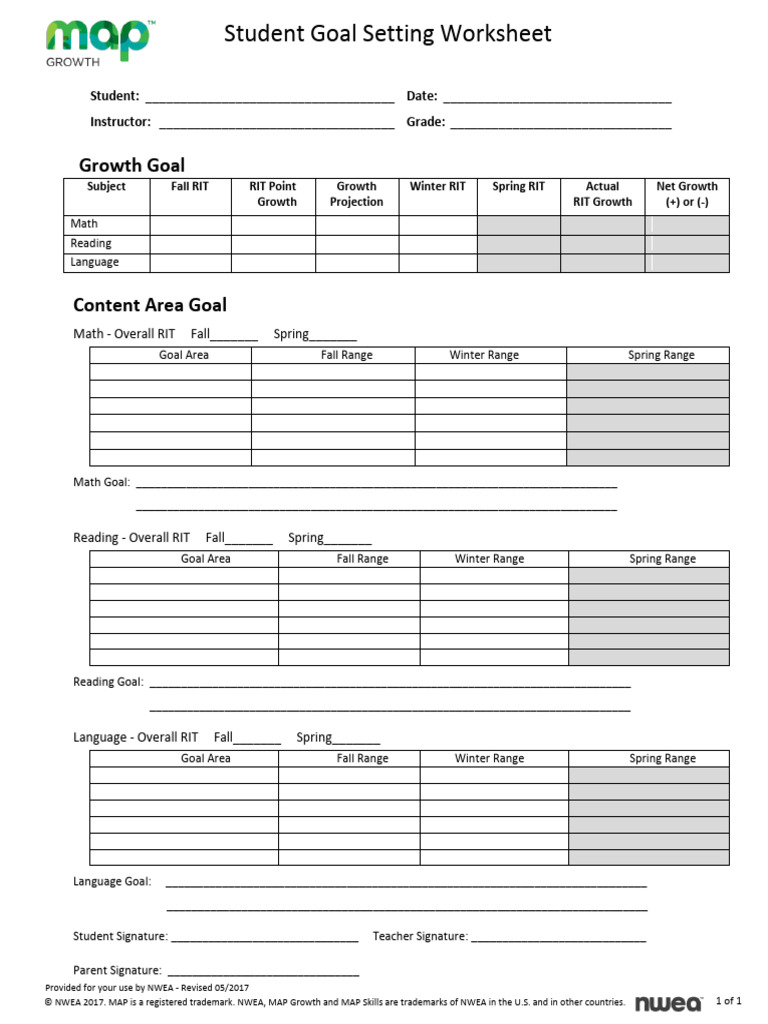 Student+Goal+Setting+Worksheet Started | PDF | Standardized Tests ...