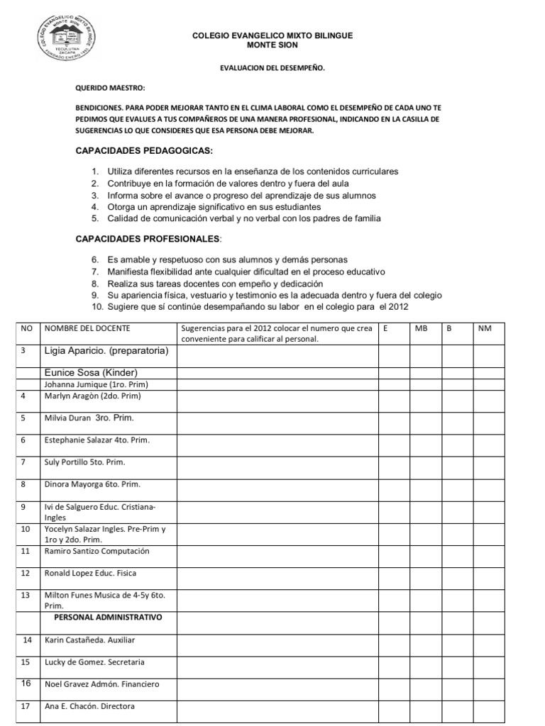 Evaluacion Del Desempeño Docente | PDF