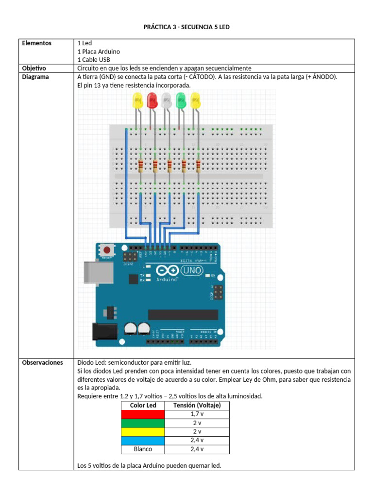 Secuencia de Encendido de LEDs con Arduino | PDF