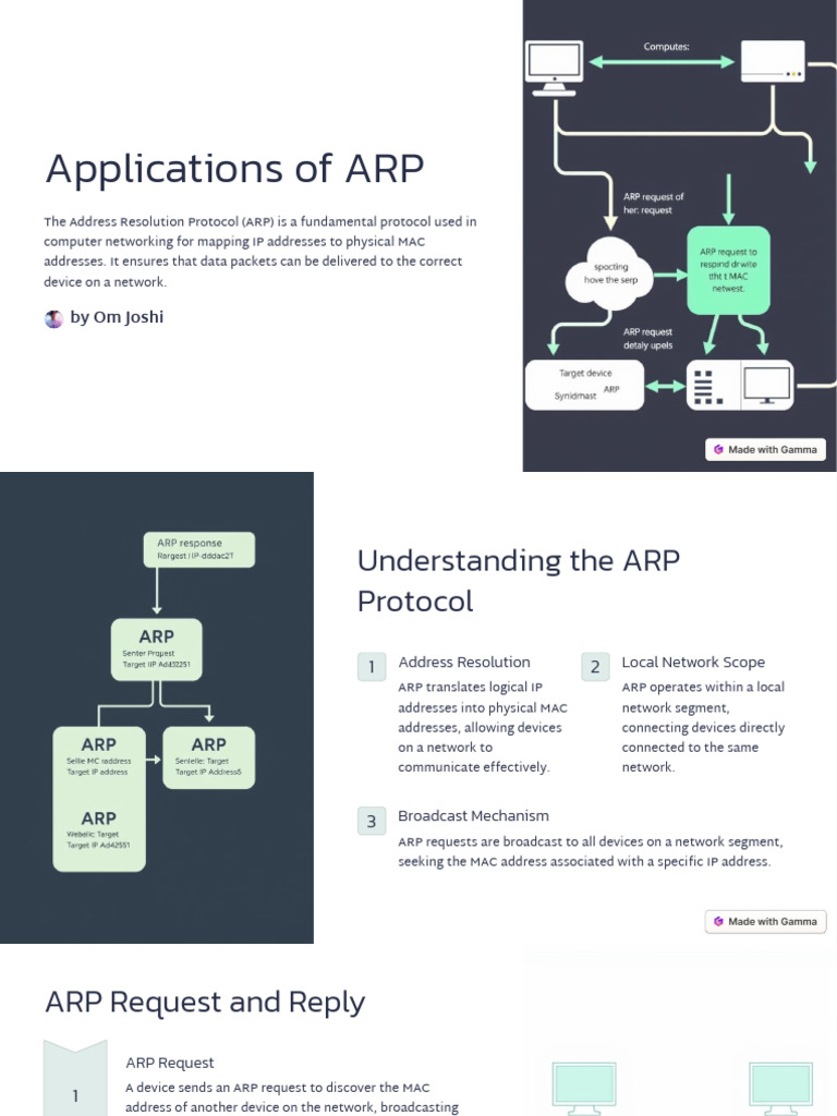 Understanding Address Resolution Protocol | PDF | Computer Network ...