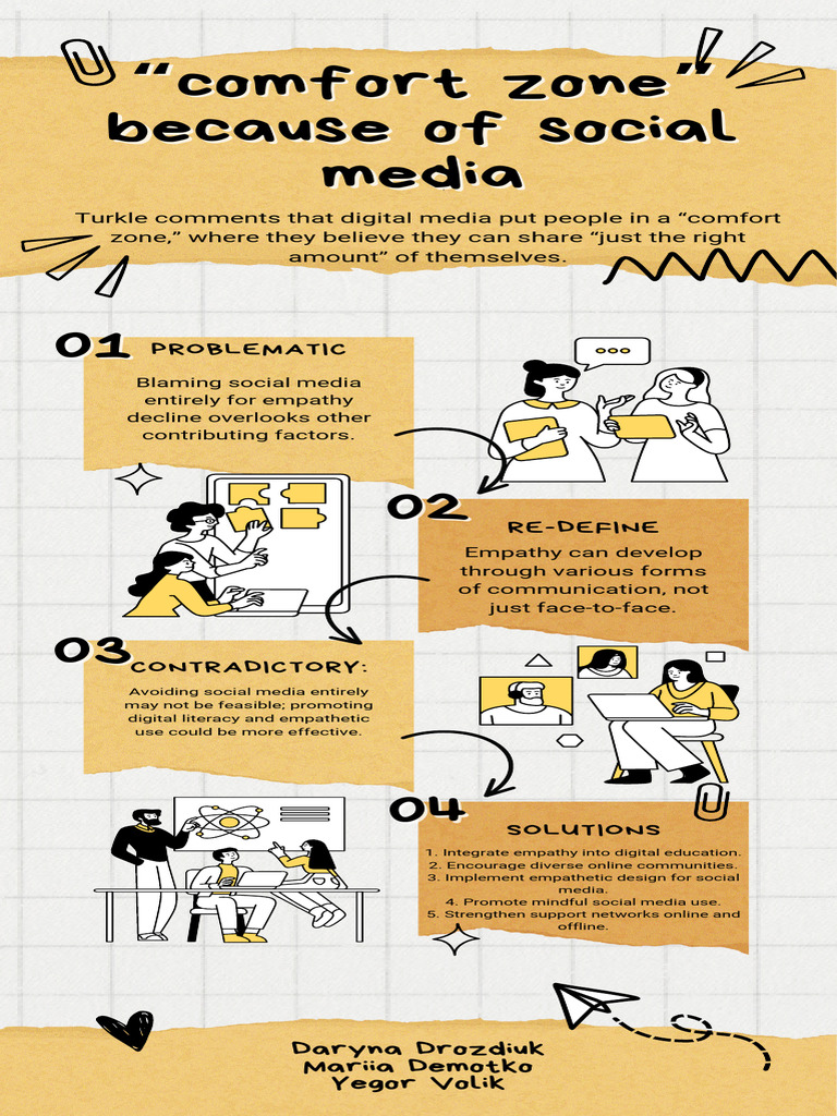 Empathy and Social Media Solutions | PDF