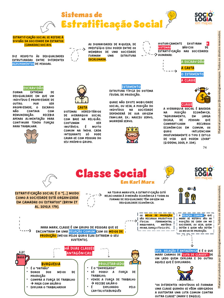 Estratificação Social e Desigualdade | PDF | Estratificação social ...