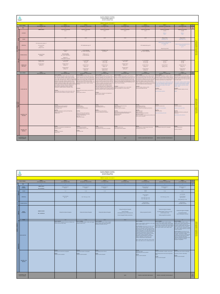 C Group Syllabus 2024-2025 Overview | PDF | Grammatical Tense | Grammar
