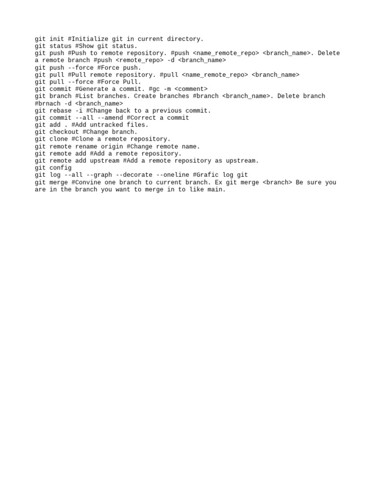 Git Command Cheat Sheet | PDF
