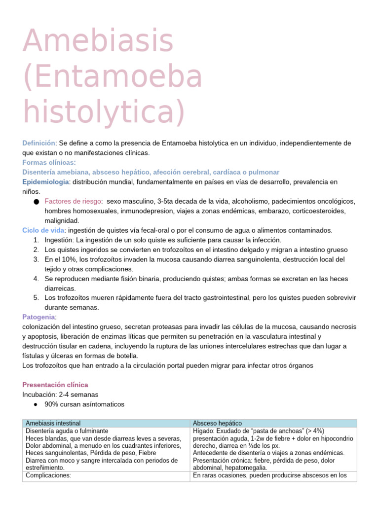 Amebiasis: Causas, Síntomas y Tratamiento | PDF | Diarrea ...